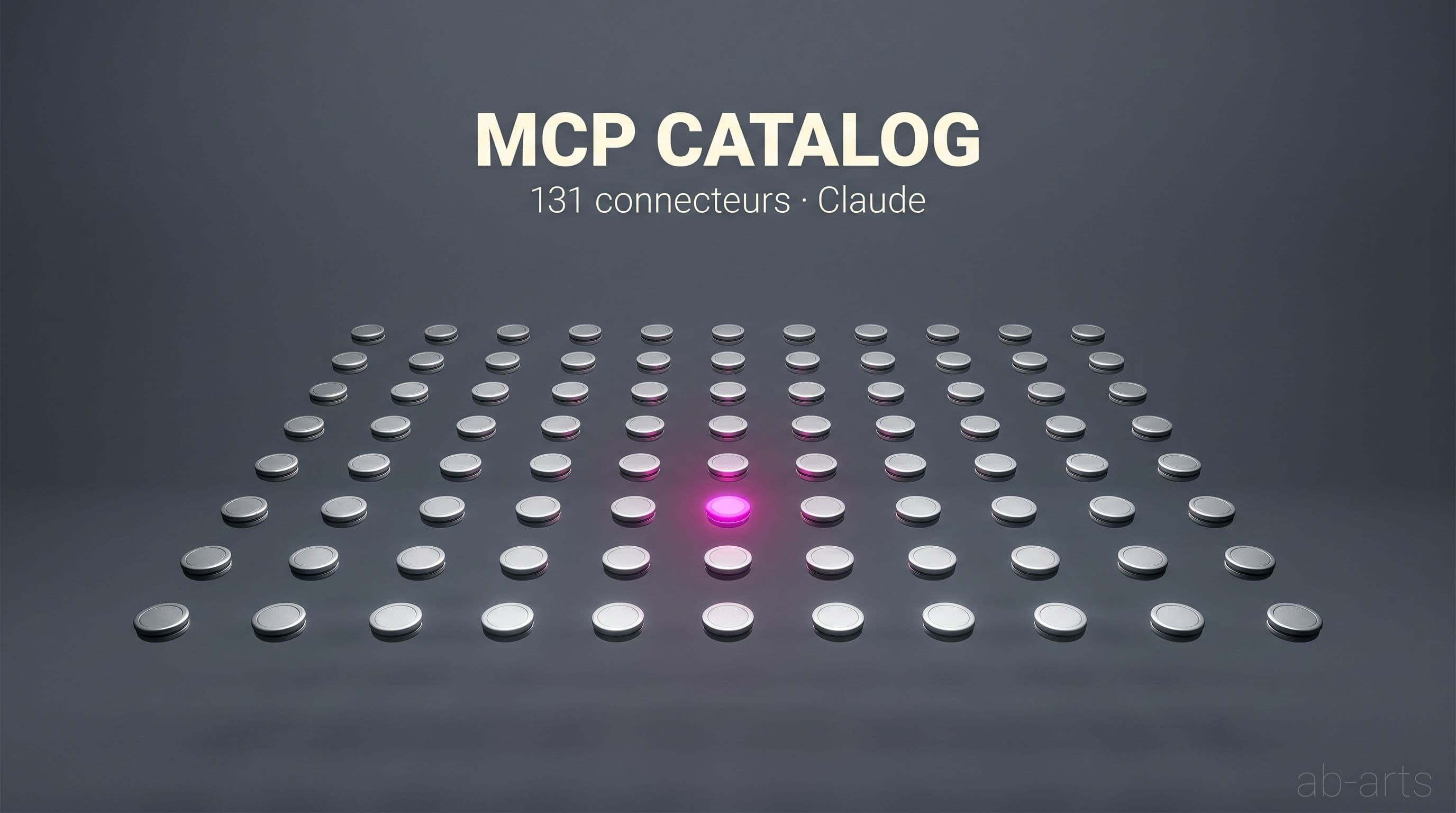 Catalogue MCP Claude 2026 : 131 connecteurs prêts à brancher