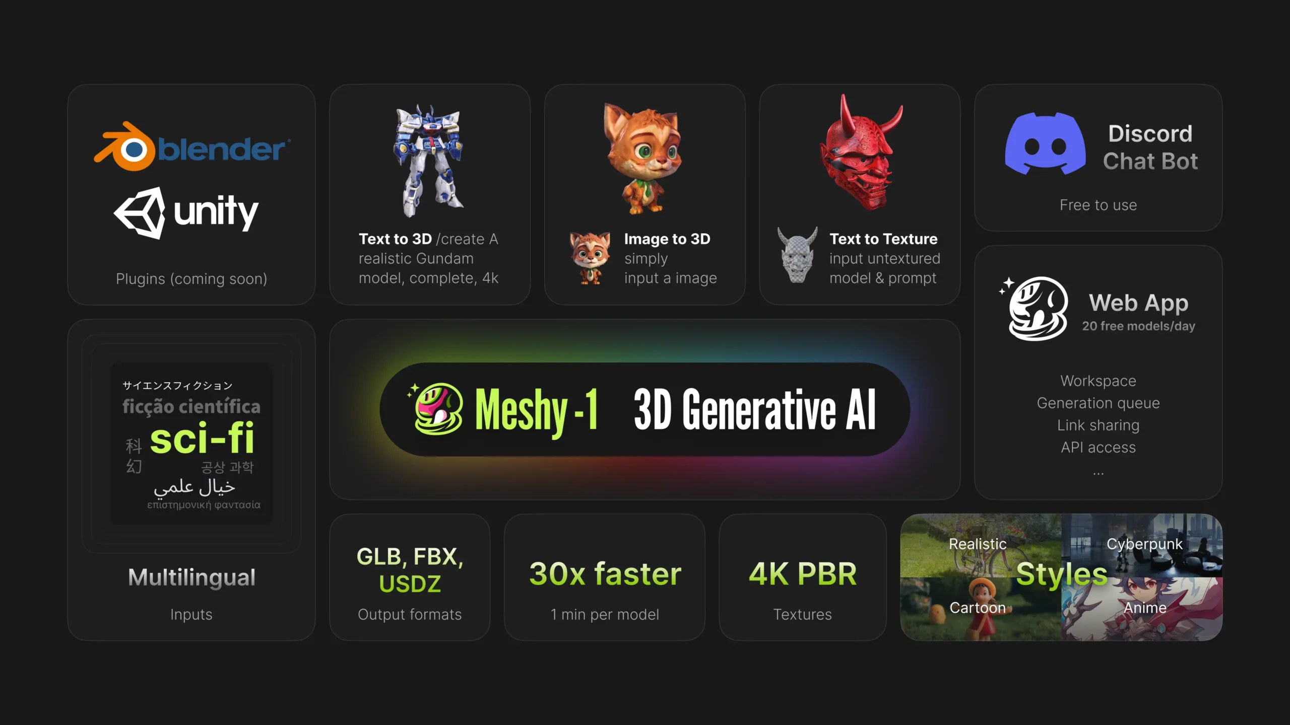 Transformer les idées en réalité 3D avec Meshy AI